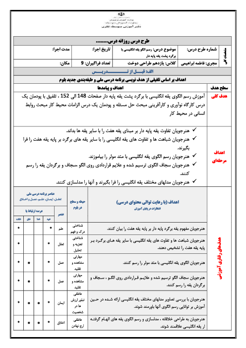 طرح درس روزانه رسم الگوی یقه انگلیسی با برگرد پشت یقه پایه دار