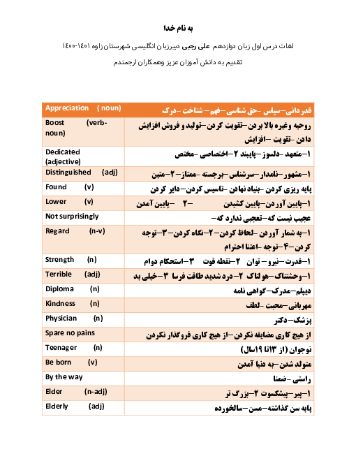 لغات درس اول زبان انگلیسی پایه دوازدهم کتاب کار و کتاب دانش آموز