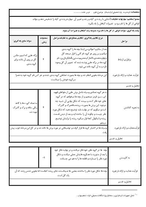 طرح درس فرم جیم علوم اول ابتدائی | دنیای گیاهان