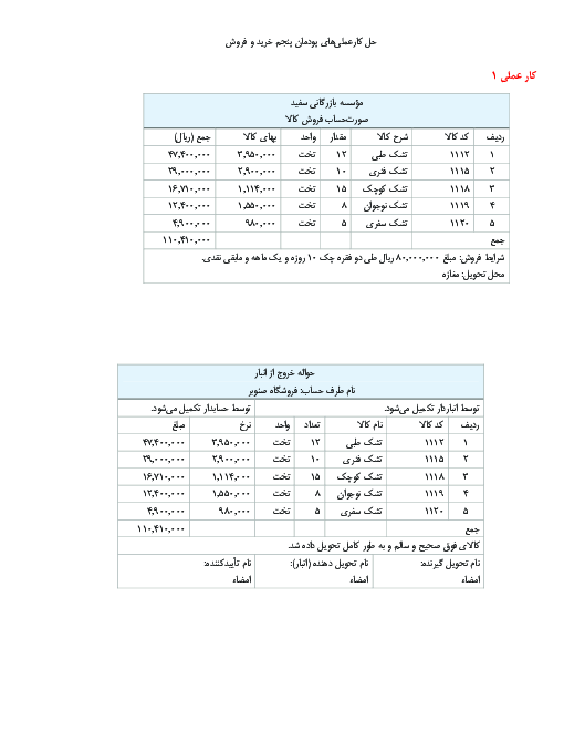 پاسخ کار عملی های حسابداری خرید و فروش دهم | فصل 5: حسابداری تعدیلات فروش کالا