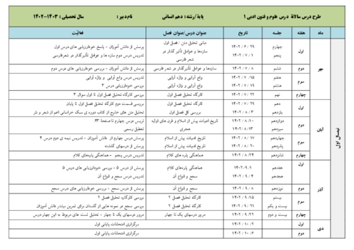 طرح درس سالانه علوم و فنون ادبی (1) دهم  رشته انسانی