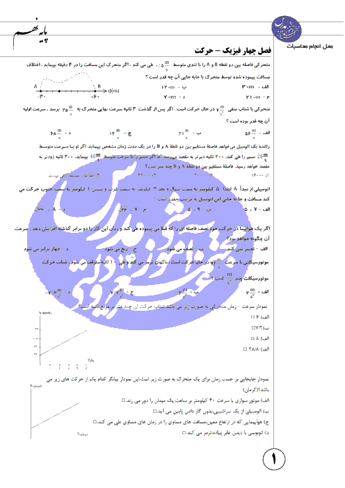 آزمون تستی جمع بندی فیزیک نهم مجتمع آموزشی غیردولتی مدرس | فصل 4 و 5 و 8 و 9 علوم