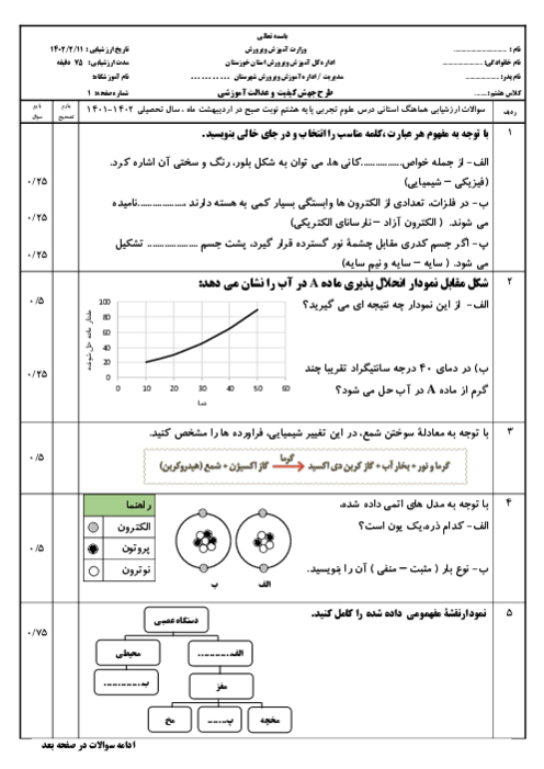 آزمون طرح جهش کیفیت و عدالت آموزشی استان خوزستان | علوم تجربی پایه هشتم