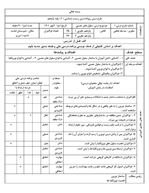 طرح درس روزانه برنامه درسی ملی زیست شناسی (2) یازدهم | فصل اول (گفتار 1: یاخته‌های بافت عصبی)