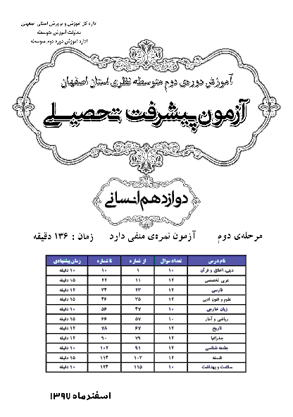 سوالات و پاسخ کلیدی آزمون پیشرفت تحصیلی پایه دوازدهم رشته انسانی استان اصفهان | مرحله دوم (اسفند 97)