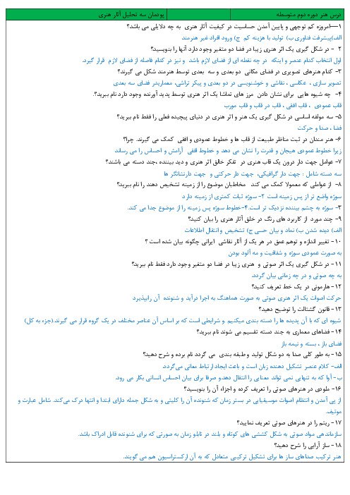 آزمون پودمانی هنر دوره دوم متوسطه | پودمان 3: تحلیل آثار هنری