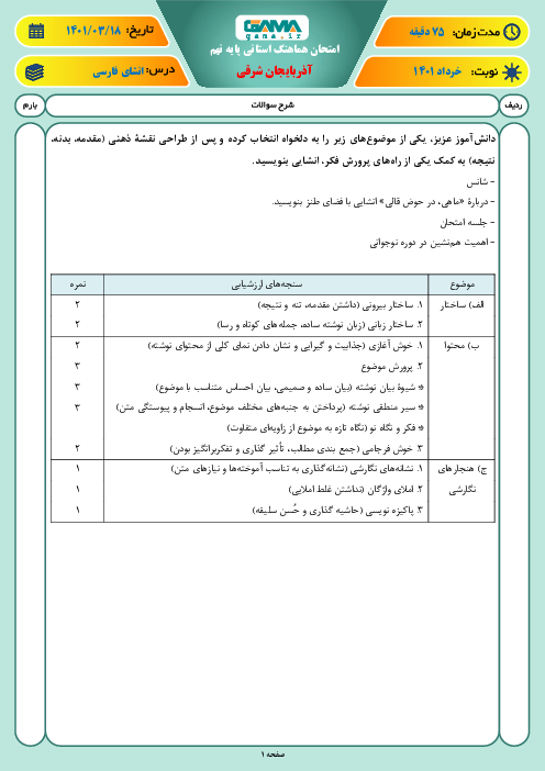 آزمون نوبت دوم انشای فارسی نهم هماهنگ استان آذربایجان شرقی | خرداد 1401