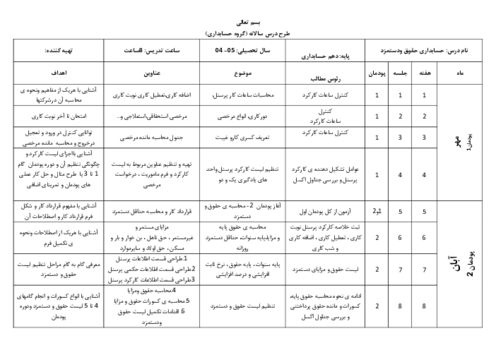 طرح درس پبشنهادی سالانه حسابداری حقوق و دستمزد سال 1404