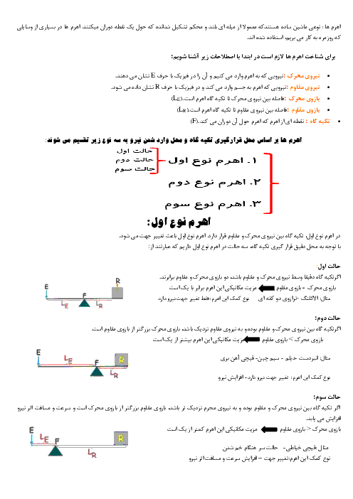 جزوه تکمیلی علوم تجربی نهم | اهرم ها