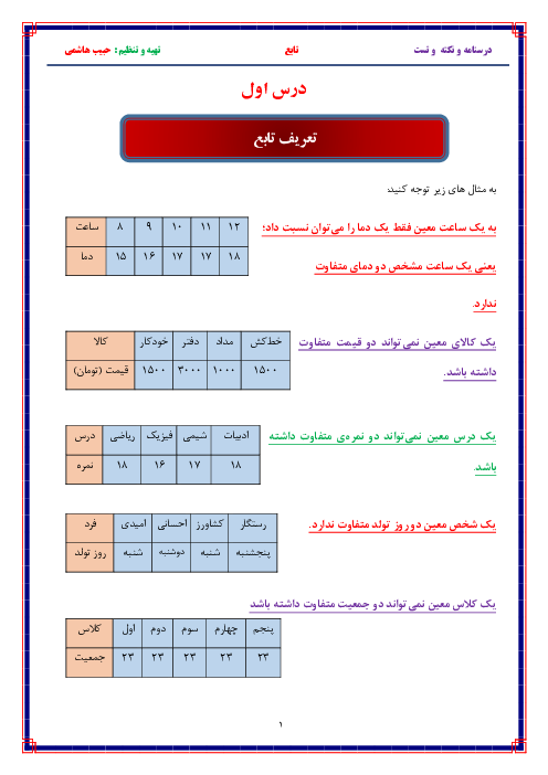 درسنامه جامع، نکته و تست کنکوری | تابع