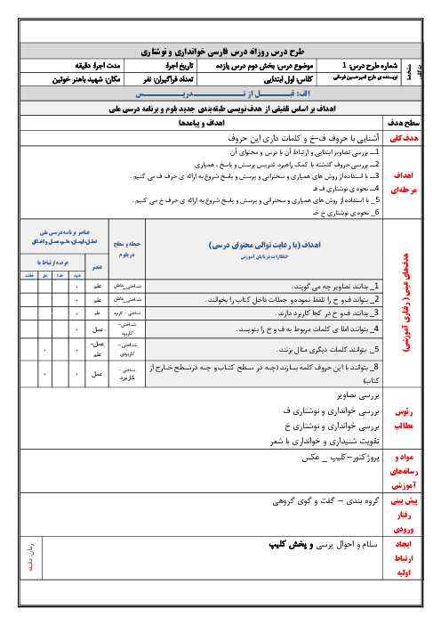 طرح درس بر اساس تلفیقی از هدف نویسی طبقه‌بندی جدید بلوم و برنامه درسی ملی | آموزش نشانه‌های فـ ف و خـ خ