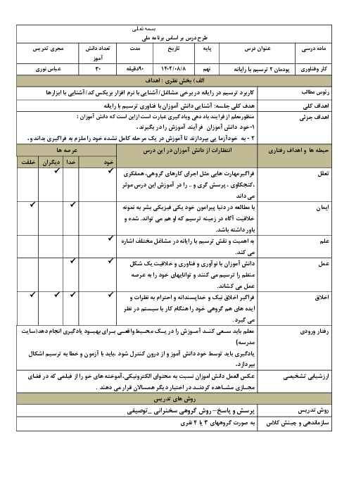 طرح درس روزانه براساس برنامه ملی درس کار و فناوری نهم | پودمان 2: ترسیم با رایانه
