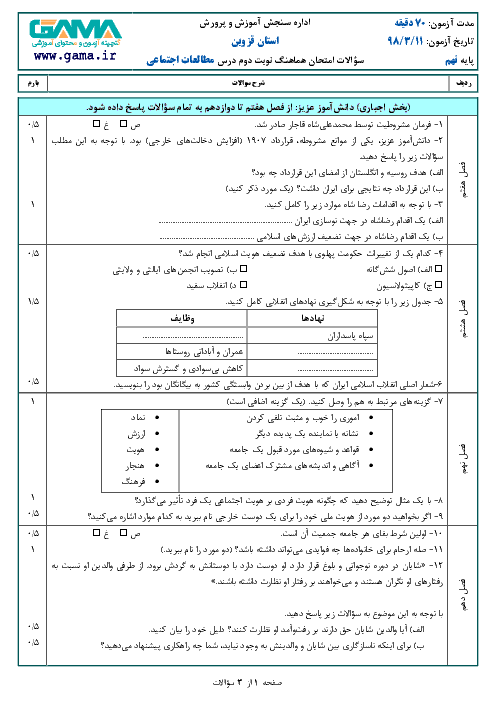 سؤالات امتحان هماهنگ استانی نوبت دوم مطالعات اجتماعی پایه نهم استان قزوین | خرداد 1398