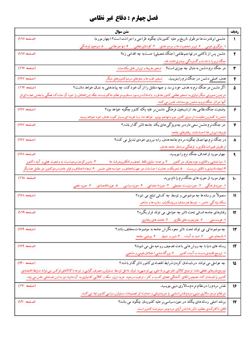 سؤالات متن درس آمادگی دفاعی دهم | فصل چهارم: دفاع غیر نظامی (درس 9 تا 12)