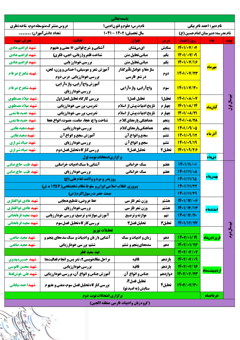 طرح درس سالانه علوم و فنون ادبی (1) دهم انسانی