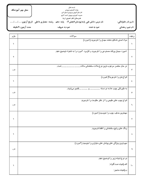 نمونه سوال پودمان 3 واحد کار دوم دانش فنی پایه معماری داخلی