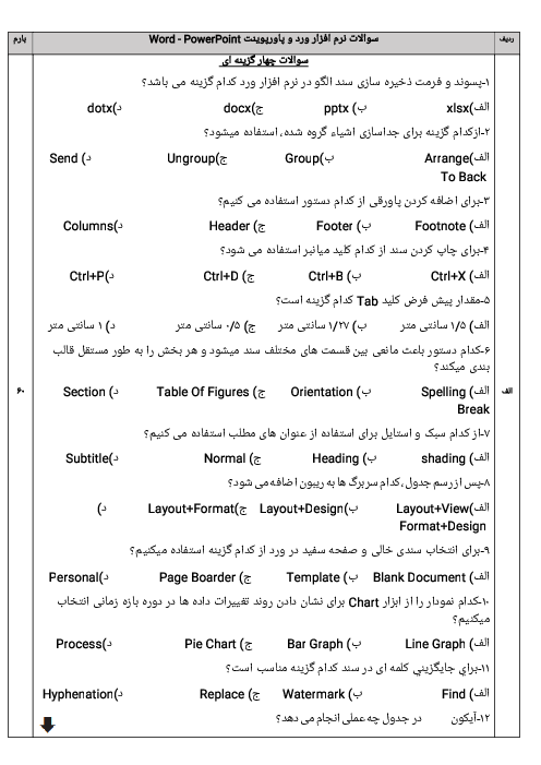 آزمون تئوری نوبت اول اتوماسیون اداری هنرستان شبانه روزی جهانی دی 1404
