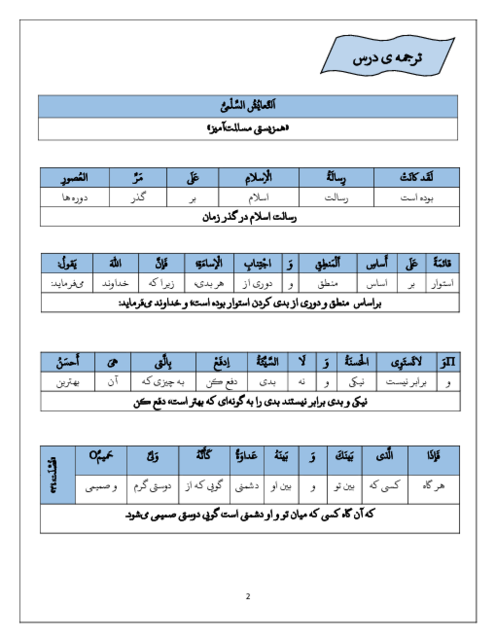 راهنمای گام به گام عربی دهم انسانی درس 4