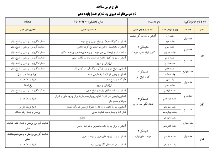 طرح درس سالانه نازک دوزی زنانه-دوخت دهم | پیمانه مهارتی 1 تا 6