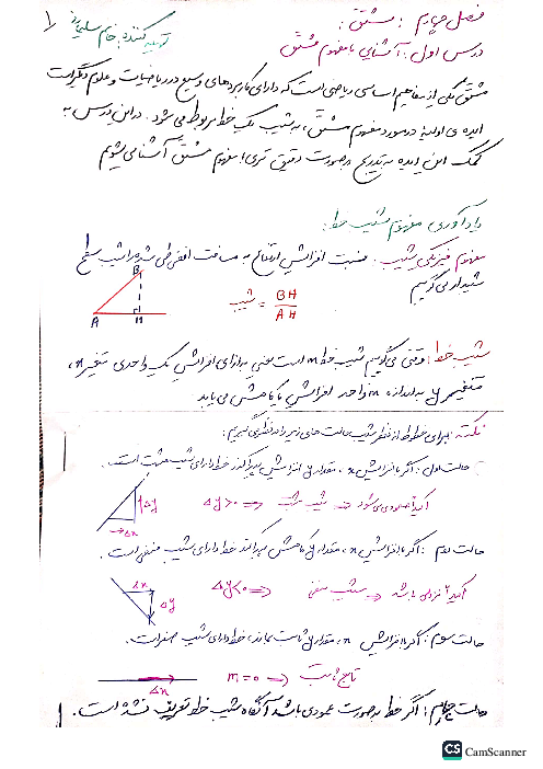 جزوه و نکات کلیدی حسابان 2 با مثال های تشریحی و تست های کنکوری | فصل 4: مشتق