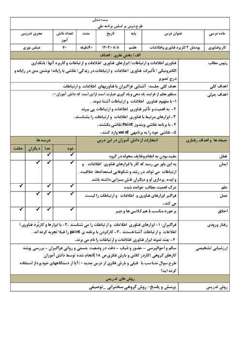 طرح درس روزانه براساس برنامه ملی درس کار و فناوری | پودمان 2: کاربرد فناوری اطلاعات و ارتباطات