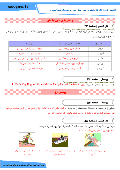 راهنمای گام به گام کارو فناوری نهم | بخش دوم: پودمان‌ های نیمه تجویزی