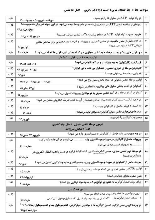 سؤالات نهایی زیست شناسی (3) دوازدهم سال‌های اخیر | فصل 5: از ماده به انرژی