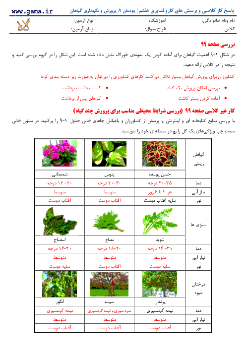 پاسخ کار کلاسی و پرسش های کارو فناوری هفتم | پودمان 9: پرورش و نگهداری گیاهان