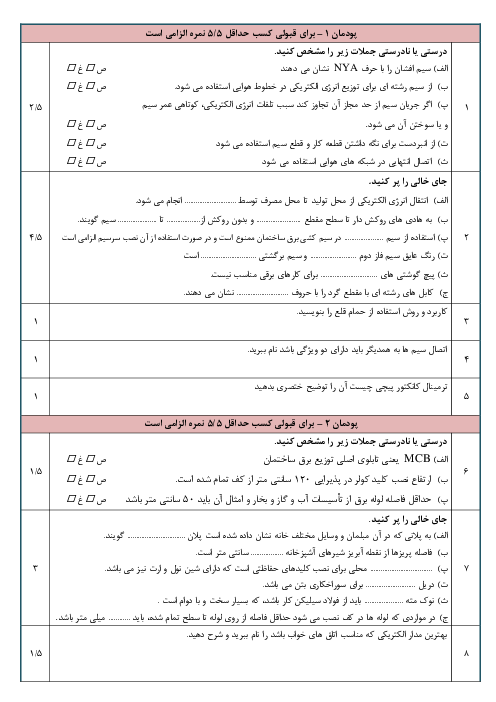 سوالات امتحان نوبت شهریور 1401 | درس طراحی و سیم کشی برق ساختمان‌های مسکونی دهم هنرستان فنی شهداء سروستان