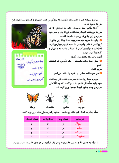 پاسخ تمامی فعالیت ها و آزمایشات و جمع آوری اطلاعات علوم سوم دبستان | سال تحصیلی 1403-1402