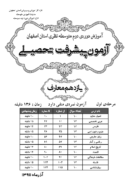 سوالات و پاسخ کلیدی آزمون پیشرفت تحصیلی پایه یازدهم رشته معارف استان اصفهان | مرحله اول (آذر 97)