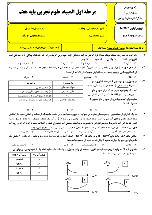 سوالات و کلید مرحله اول المپیاد علوم تجربی پایه هفتم استان خراسان رضوی | بهمن 1398