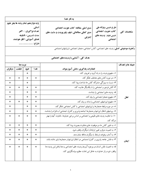 طرح درس روزانه ملی درس 2 هویت اجتماعی پایه دوازدهم
