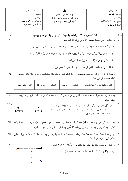 نمونه سوال امتحان نوبت اول فیزیک (2) پایه یازدهم رشته تجربی استان کرمان | ویژه دی 96  