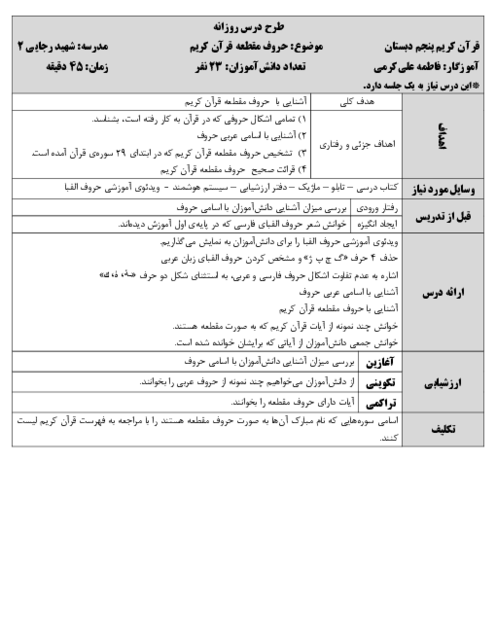 طرح درس روزانه قرآن پایه پنجم | حروف مقطعه قرآن کریم