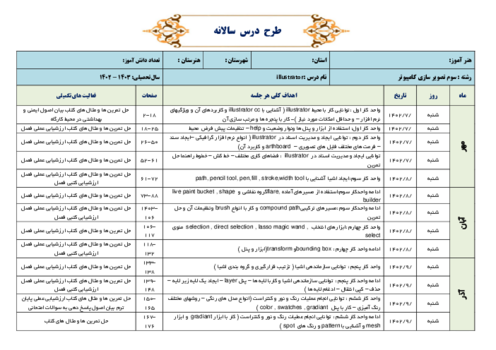 طرح درس سالانه کاربر گرافیک رایانه‌ای با Illustrator دوازدهم هنرستان