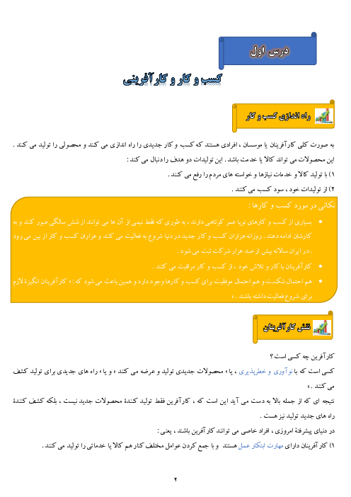 جزوه و نکات کلیدی اقتصاد دهم | درس 1 تا 14