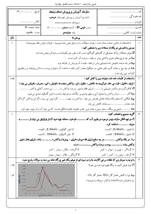 آزمون پایانی فصل 4 شیمی دوازدهم دبیرستان دکتر شهریاری | شیمی، راهی به سوی آینده‌ای روشن‌تر + پاسخنامه
