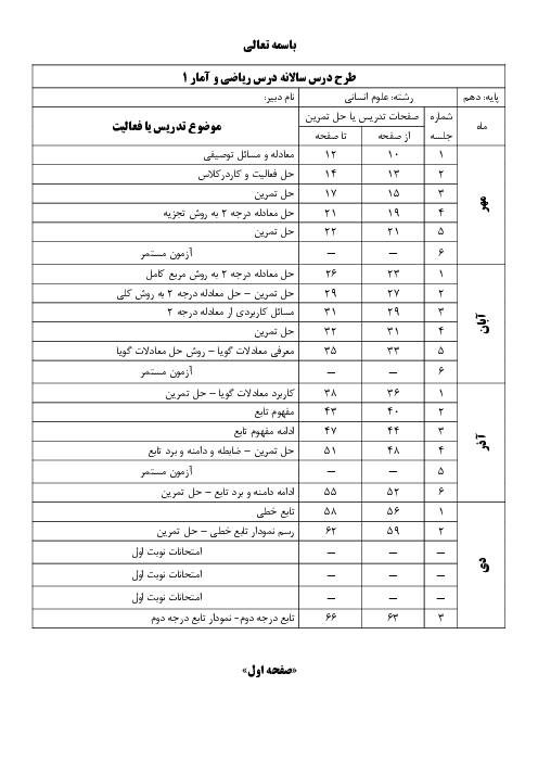 طرح درس سالانه ریاضی و آمار (1) دهم  