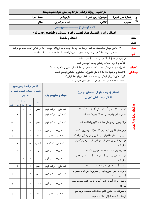 طرح درس روزانه علوم هفتم | فصل 6: سفر آب روی زمین