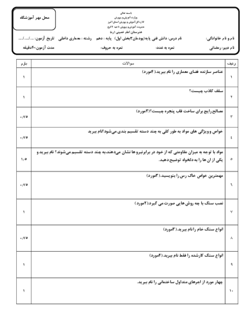 نمونه سوال پودمان 3 واحد کار اول دانش فنی پایه معماری داخلی