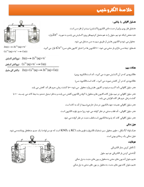 جزوه کنکوری الکتروشیمی