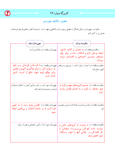 راهنمای گام به گام مطالعات اجتماعی نهم | پاسخ کاربرگه شماره 16: حقوق و تکالیف شهروندی