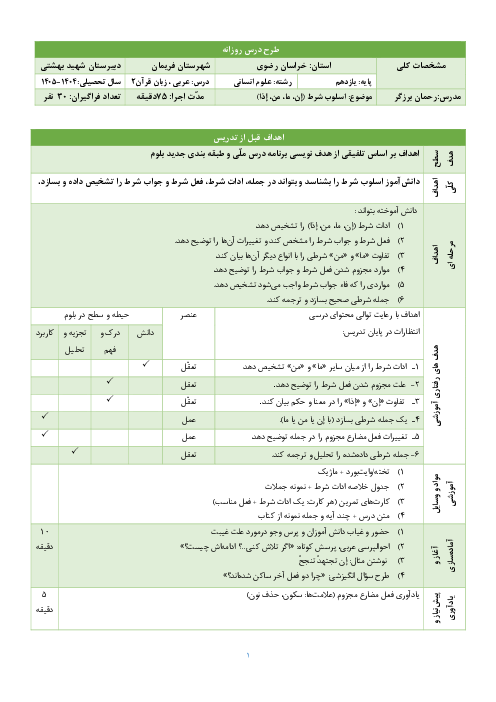 طرح درس روزانه اسلوب شرط (إن، ما، من، إذا)