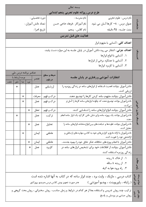 طرح درس اهرم ها علوم پنجم