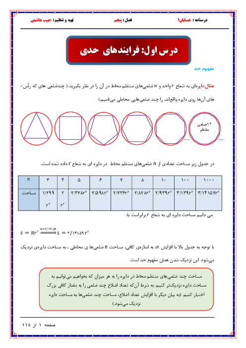 جزوه آموزش جامع فصل 5: حد و پیوستگی | حسابان 1 سال یازدهم