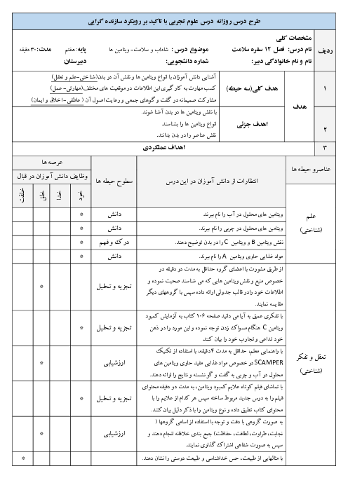 طرح درس روزانه علوم تجربی هفتم | فصل 12: سفره سلامت