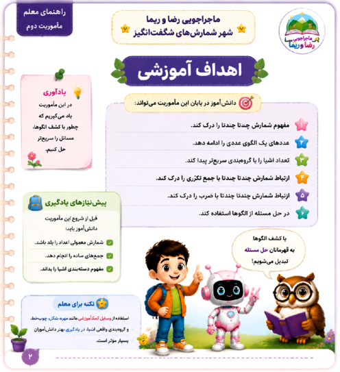راهنمای معلم درس شمارش چندتا چندتا | فصل اول ریاضی سوم ابتدایی 
