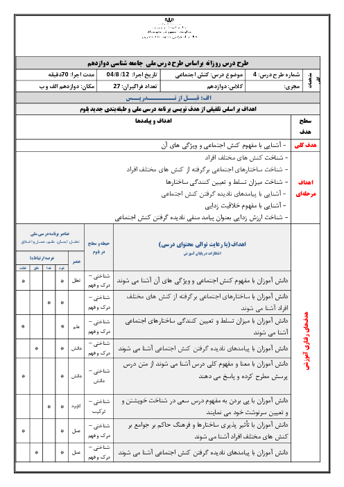 طرح درس روزانه جامعه شناسی دوازدهم | درس 4: کنش اجتماعی