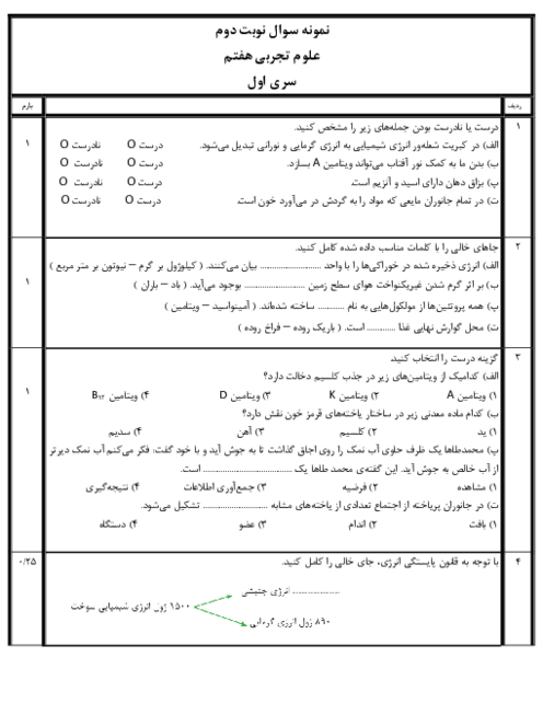 نمونه سوال علوم هفتم نوبت دوم خرداد 1404 | مدرسه آزادگان 